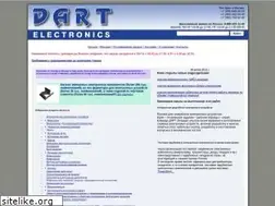 Sites similar to dart.ru