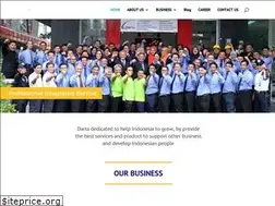 Sites similar to darta.co.id