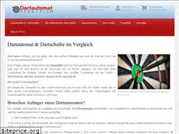 Sites similar to dartautomat-vergleich.com