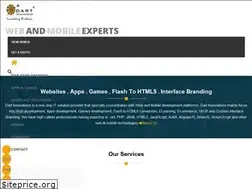 Sites similar to dartinnovations.com