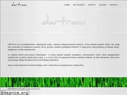 Sites similar to dartraw.pl
