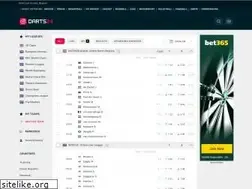 Sites similar to darts24.com