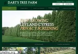 Sites similar to dartstreefarm.com