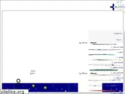 Sites similar to darukhoone.com