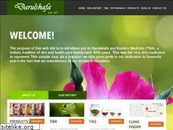 Sites similar to darulshafa.co.uk