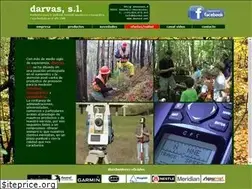 Sites similar to darvas.net