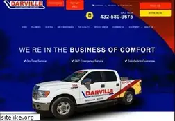 Sites similar to darvilleco.com
