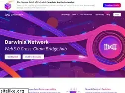 Sites similar to darwinia.network