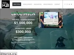 Sites similar to darwininnovationhub.com.au