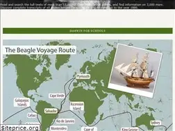 Sites similar to darwinproject.ac.uk