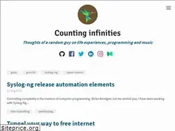 Sites similar to darxtrix.in