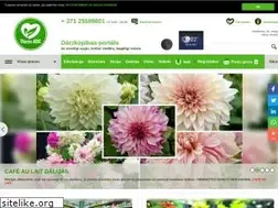 Sites similar to darzaabc.lv