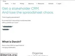 Sites similar to darzin.com