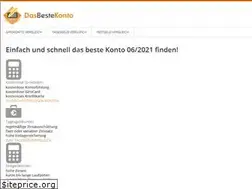 Sites similar to dasbestekonto.net