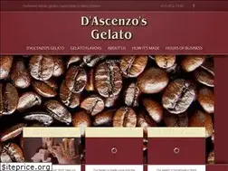 Sites similar to dascenzosgelato.com