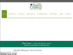 Sites similar to dascrass.de