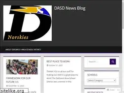 Sites similar to dasdnews.wordpress.com