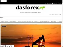 Sites similar to dasforex.com