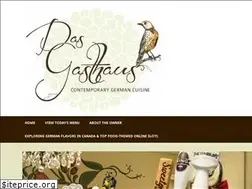 Sites similar to dasgasthaus.ca