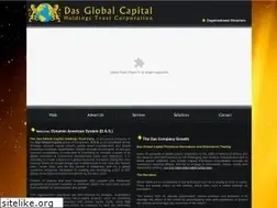 Sites similar to dasglobalcapital.com
