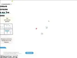 Sites similar to dashboard-24.com