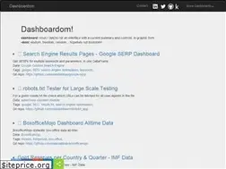 Sites similar to dashboardom.com