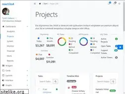 Sites similar to dashboards.webkom.co