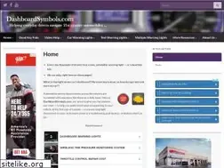Sites similar to dashboardsymbols.com