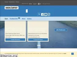 Sites similar to dashcamtest.de