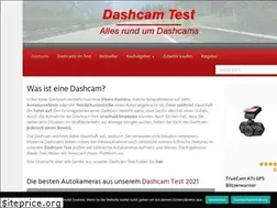 Sites similar to dashcamtest.net
