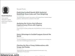 Sites similar to dashee87.github.io