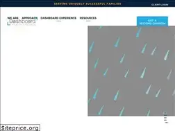 Sites similar to dashwa.com