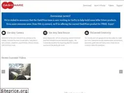 Sites similar to dashware.net