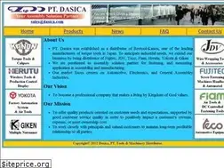 Sites similar to dasica.com