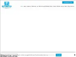 Sites similar to dasignerevents.com