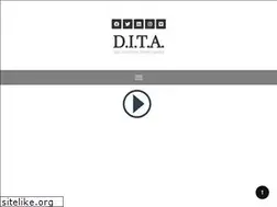 Sites similar to dasimperium.com