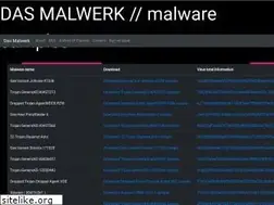 Sites similar to dasmalwerk.eu