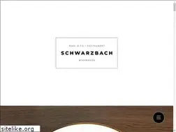 Sites similar to dasmanico.de