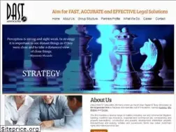 Sites similar to dast.com.my