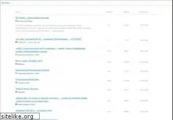 Sites similar to dastereo.ru