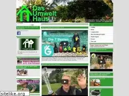 Sites similar to dasumwelthaus.de