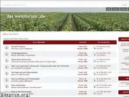 Sites similar to dasweinforum.de