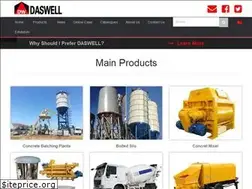 Sites similar to daswellmachinery.com