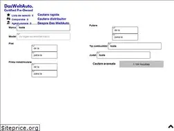 Sites similar to dasweltauto.ro