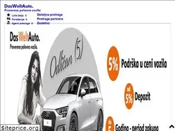 Sites similar to dasweltauto.rs