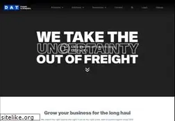 Sites similar to dat.com