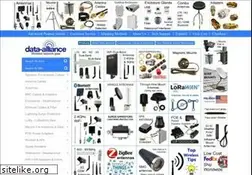 Sites similar to data-alliance.net