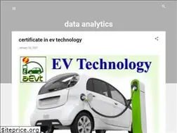 Sites similar to data-analytics-in-india.blogspot.com