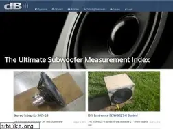 Sites similar to data-bass.com