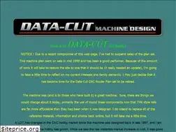 Sites similar to data-cut.com